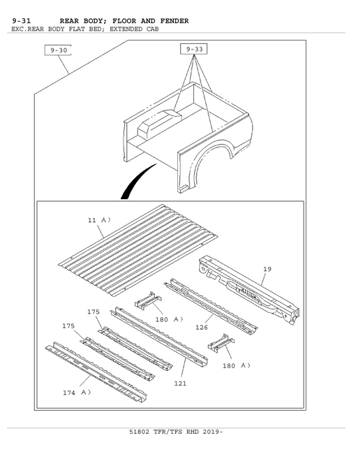 Partial Engine